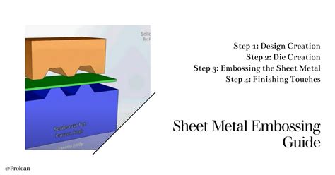 embossing operation in sheet metal